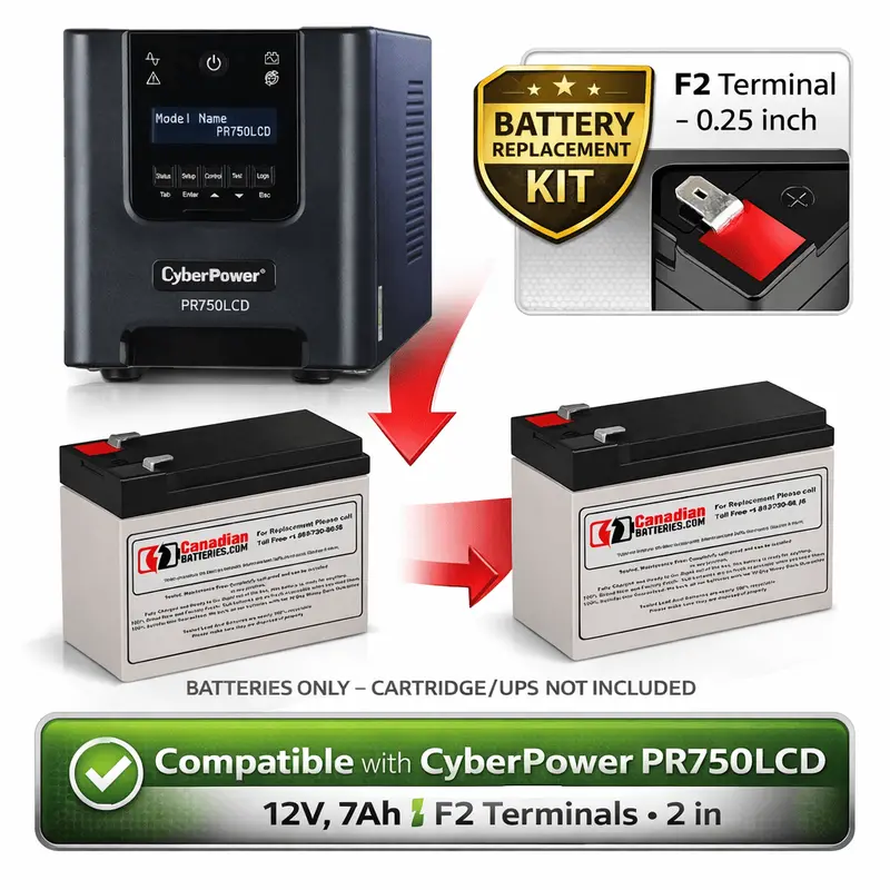 Cyberpower Pr750Lcd Ups Battery Set – Dual 12V 7Ah Sealed Lead-Acid (84Wh Total) 1