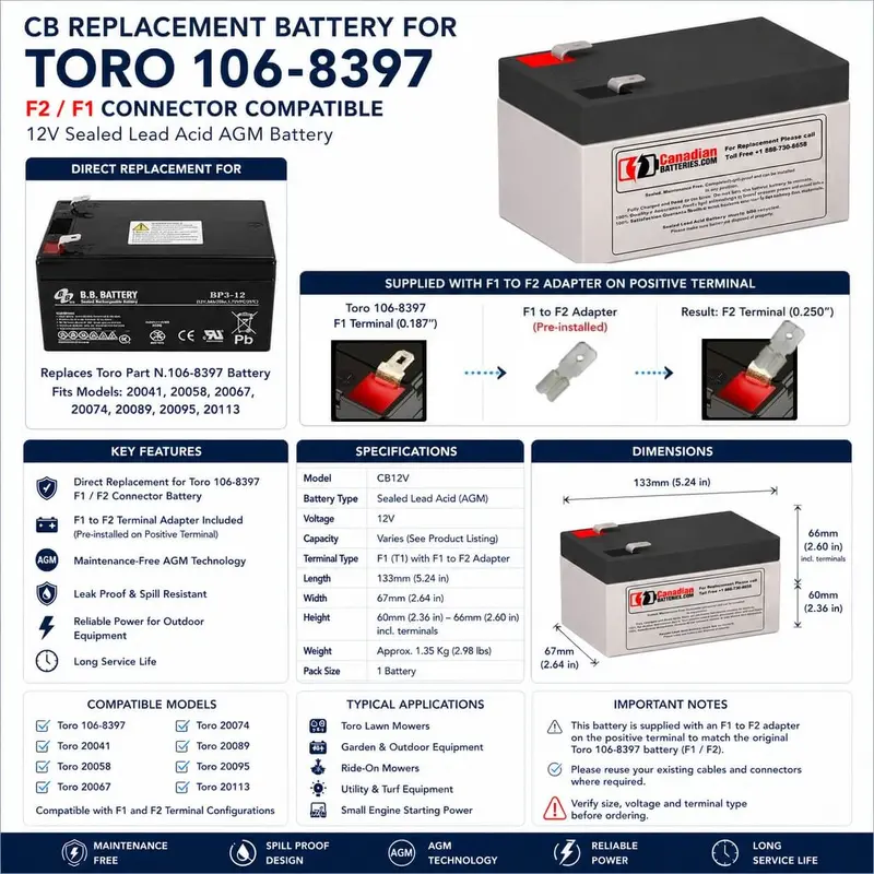 12V Agm Toro 106-8397 Battery Replacement – F1/F2 Terminal Design 1