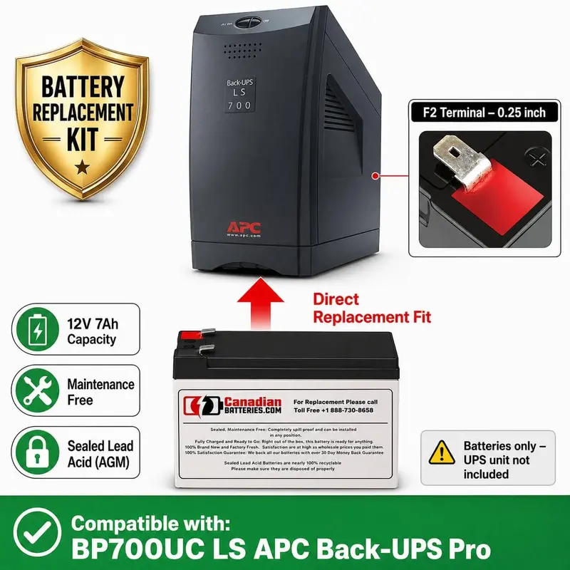 Apc Back-Ups Pro Bp700Uc Replacement Battery – 12V, 7Ah Sealed Lead-Acid 1